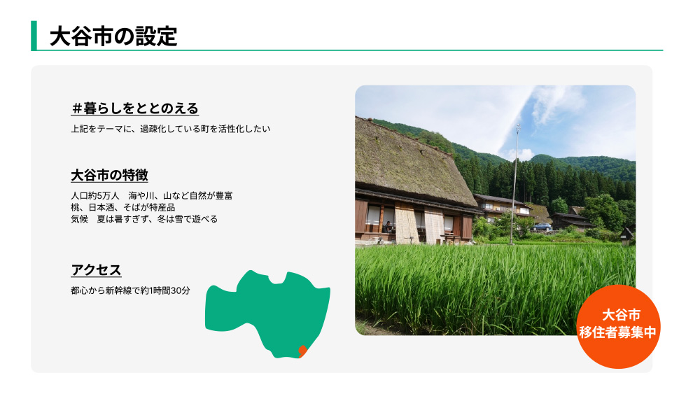 大谷市の設定