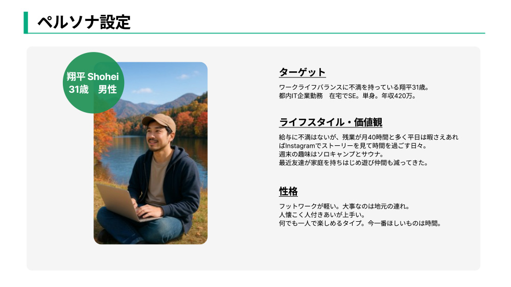ペルソナ設定